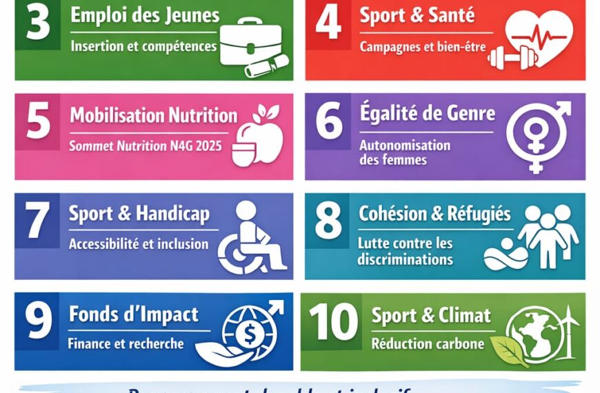 Sport durabilité