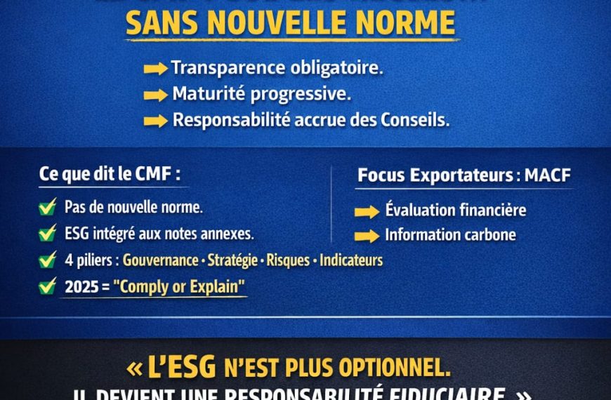 ESG en Tunisie : le Conseil du Marché Financier (CMF) apporte des précisions sur les obligations de reporting ESG pour les sociétés faisant appel public à épargne