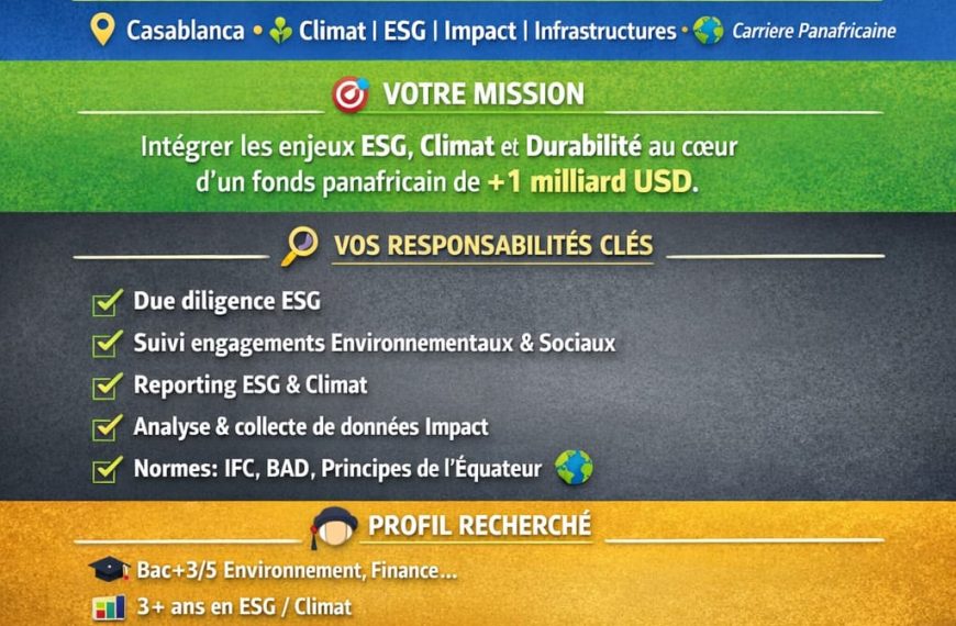 Maroc : Le fonds Africa50 recrute un Coordonnateur ESG, climat et durabilité (H/F)