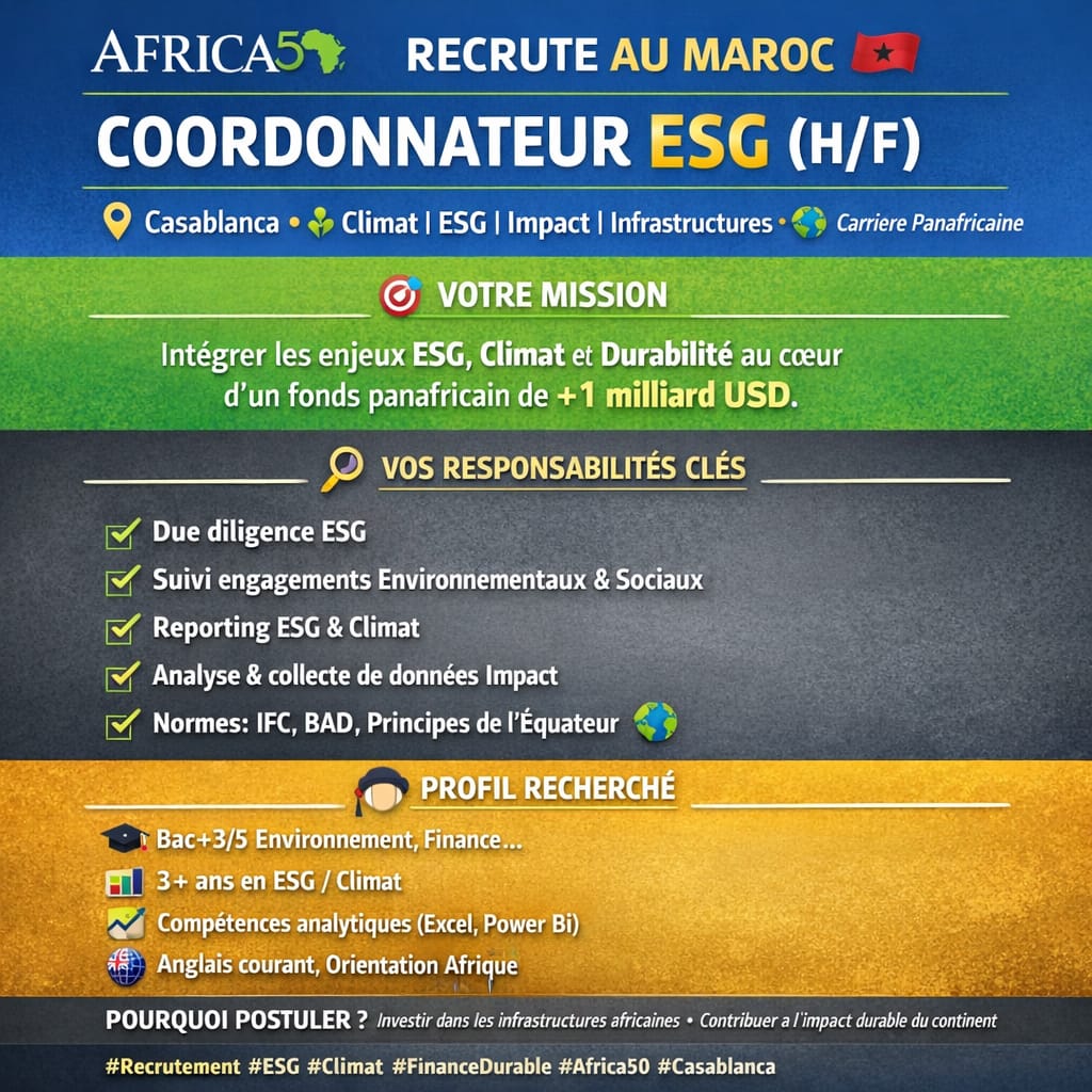 Maroc : Le fonds Africa50 recrute un Coordonnateur ESG, climat et durabilité (H/F)