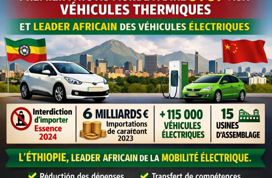 Éthiopie : Premier monde à interdire les véhicules thermiques devient le leader africain des véhicules électriques grâce à la Chine
