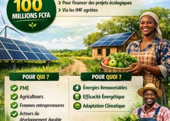 Bénin : le Fonds National de la Microfinance lance un Crédit Vert jusqu’à 100 millions FCFA