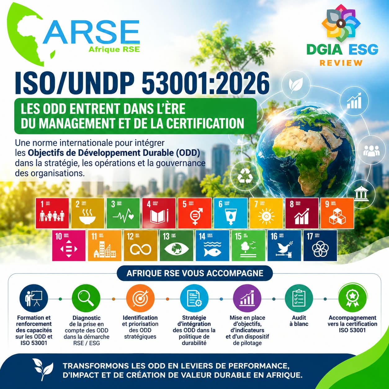 🌍 OBJECTIFS DE DÉVELOPPEMENT DURABLE (ODD) : LA NORME ISO 53001 EST OPÉRATIONNELLE. AFRIQUE RSE VOUS ACCOMPAGNE POUR INTÉGRER LES ODD DANS VOTRE POLITIQUE RSE / ESG